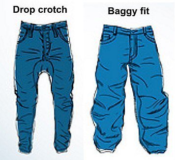 fürchterlichetrendjeans